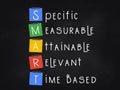 SMART Goal Setting with colourful sticky notes on a blackboard Royalty Free Stock Photo