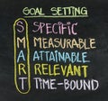 Smart goal setting concept Royalty Free Stock Photo