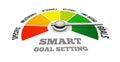 Smart goal setting. Vector illustration in the style of a speedometer.