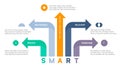 SMART Goals Infographic with Upward and Side Arrows for Goal Setting Royalty Free Stock Photo