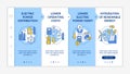 Smart grid characteristics blue and white onboarding template Royalty Free Stock Photo