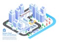 Smart grid cities and buildings isometric vector illustrations Royalty Free Stock Photo
