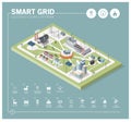 Smart grid and power supply
