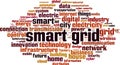 Smart grid word cloud Royalty Free Stock Photo