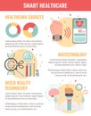 Smart Healthcare Vertical Infographics