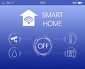 Smart home for mobile phone, illustration. Automatic technology