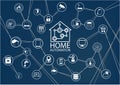 Smart home automation background. Connected smart home devices like phone, smart watch, tablet, sensors, appliances.