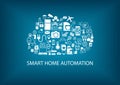 Smart home automation with cloud computing technology.