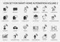 Smart home automation icon set in flat design Royalty Free Stock Photo