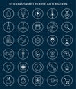Smart home buttons Royalty Free Stock Photo