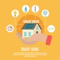 Smart home concept flat icon poster Royalty Free Stock Photo