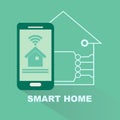 Smart home control with cell phone, Smart house technology