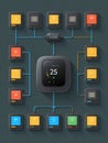 Smart Home Control System Displaying Various Sensor Readings and Data Insights for Optimized Energy Management and Smart Royalty Free Stock Photo
