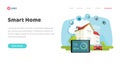 Smart home or house control technology or automation wireless security banner or website template design vector flat