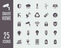 Smart home icon set. Automation control systems. Vector illustration Royalty Free Stock Photo