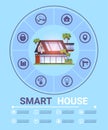 Smart Home Infographic Concept, Technology Icons And Design Elements. Modern Home System Of Control