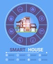 Smart Home Infographic Concept, Technology Icons And Design Elements. Modern Home System Of Control