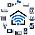 Smart Home and Internet of Things Royalty Free Stock Photo