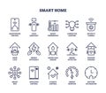 Smart home sensor and house detector automation outline icons collection set