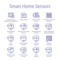 Smart home sensors pack. Motion, CO2, humidity