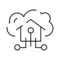 Smart home system connecting to a cloud network Royalty Free Stock Photo