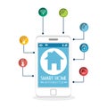 Smart home technology icon Royalty Free Stock Photo