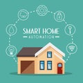 Smart home technology icon Royalty Free Stock Photo