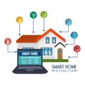 Smart home technology icon Royalty Free Stock Photo