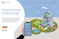 Smart Home Technology