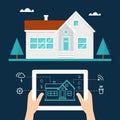 Smart Home Technology and Tab Application