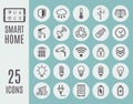 Smart home thin line icon set. Automation control systems. Vector illustration