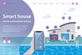 Smart House Home Automation System