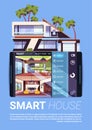 Smart House Interface On Digital Tablet, Modern Technology Of Home Control And Security Concept Royalty Free Stock Photo