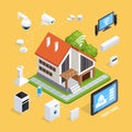 Smart House Isometric Composition Poster Royalty Free Stock Photo