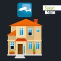 Smart house with security camera service