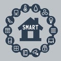 Smart house