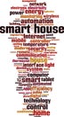 Smart house word cloud