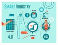 Smart Industry 4.0 concept, automation and user interface Royalty Free Stock Photo