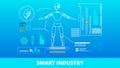 Smart Industry Lettering Banner and Robot with AI