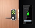 Smart lock concept with clipping path. original design