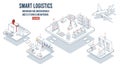 Smart logistics combines warehouse management with wireless technology and automated robots AGVs and AMRs for efficient material