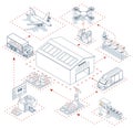 Smart logistics combines warehouse management with wireless technology and automated robots AGVs and AMRs for efficient material