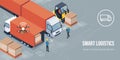 Smart logistics and product delivery