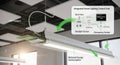 Smart office lighting system diagram with led fixture Royalty Free Stock Photo