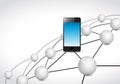 smart phone link network concept illustration Royalty Free Stock Photo