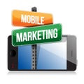 Smart phone with mobile marketing sign