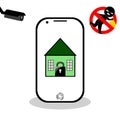 smart phone monitor house safety from thief