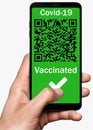 Smart phone to check qr code and get confirmations. Opportunity passport for more opportunities for vaccinated people