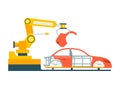 Smart robotic automobile production line