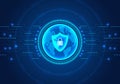smart shield technology data protection Data destruction attacks